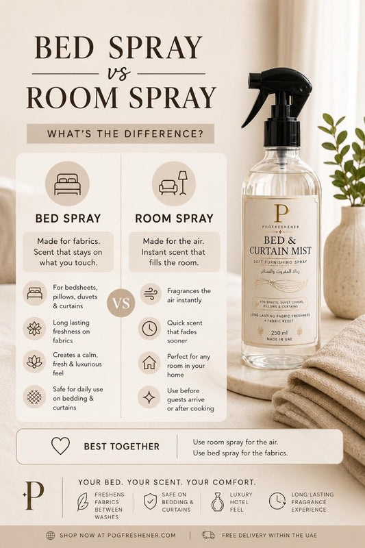 Bed Spray vs Room Spray: Which One Does Your Bedroom Really Need?