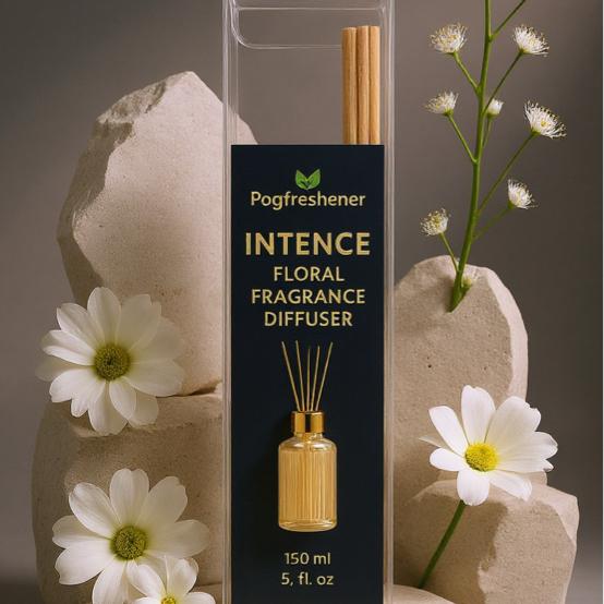 Reed Diffuser – Perfume Oil inspired Blends (70ml & 150ml)